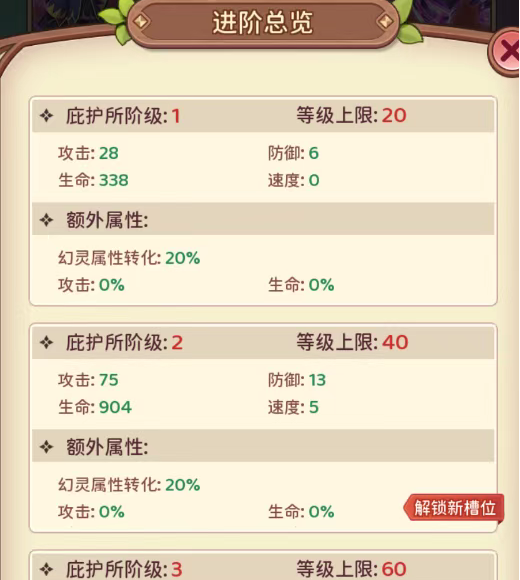 《冒险守护》幻灵庇护所玩法攻略