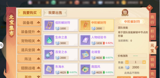 《梦想桃源》团队技能养成攻略