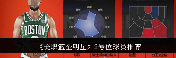 《美职篮全明星》2号位球员推荐