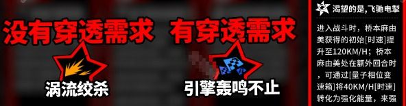 《女神异闻录夜幕魅影》桥本麻由美意识抽取建议