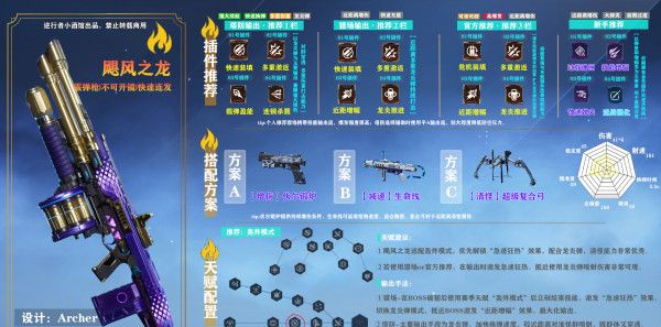 《逆战：未来》进阶指南：全场景适用的飓风之龙最佳搭配