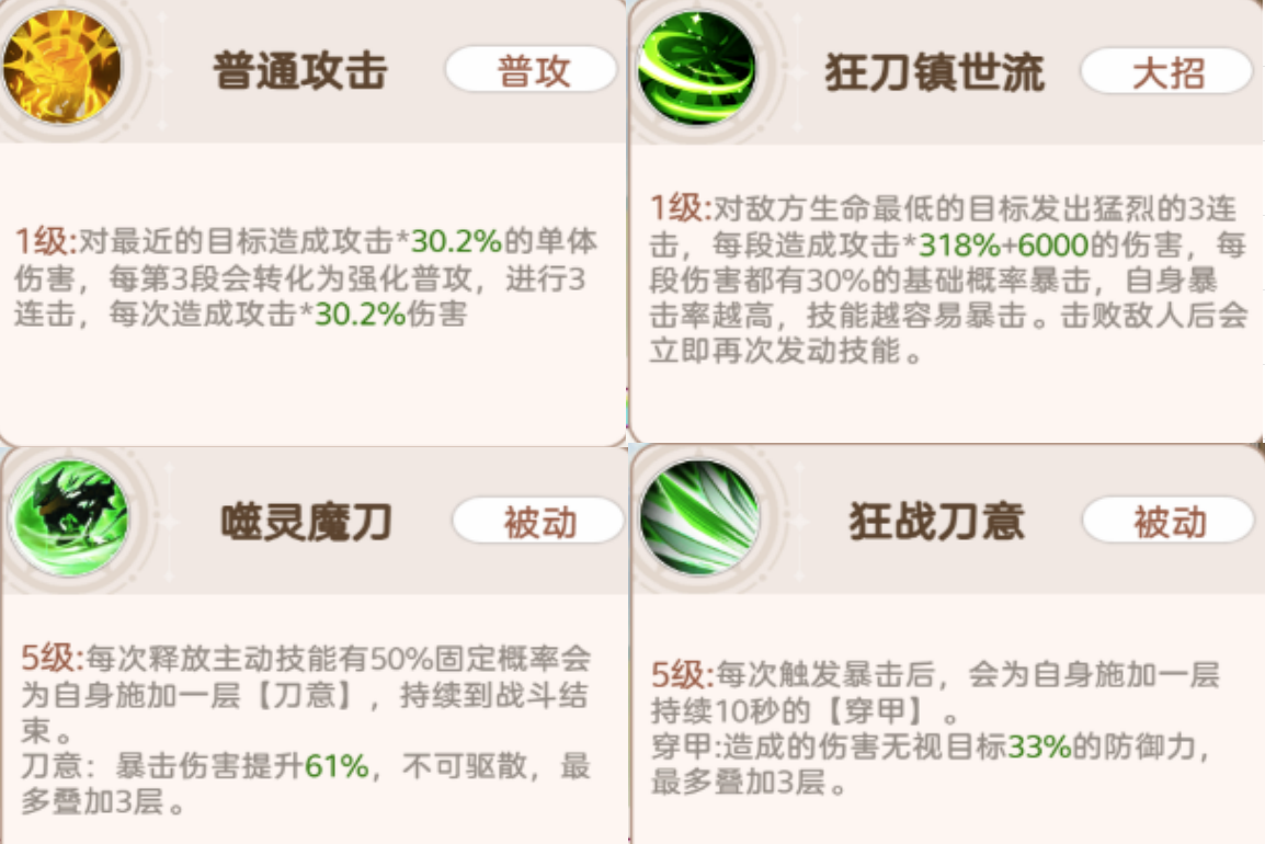 《帕瓦勇者传说》单体爆发阵容推荐