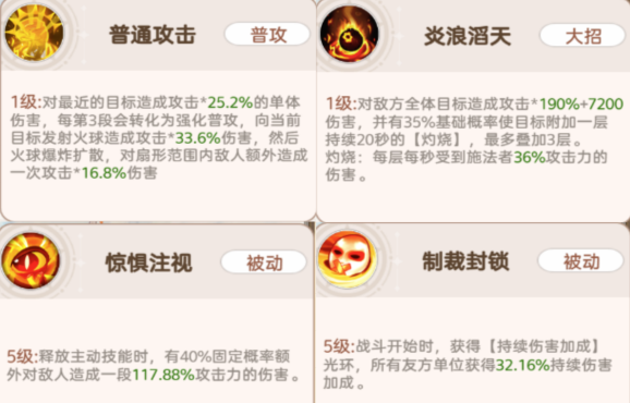 帕瓦勇者传说新手阵容搭配推荐