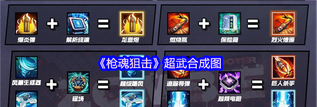 《枪魂狙击》超武合成图