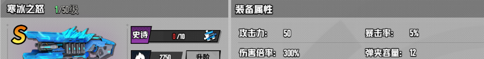 《枪魂狙击》各武器属性分享