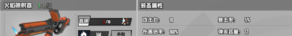 《枪魂狙击》各武器属性分享