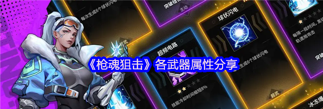 《枪魂狙击》各武器属性分享