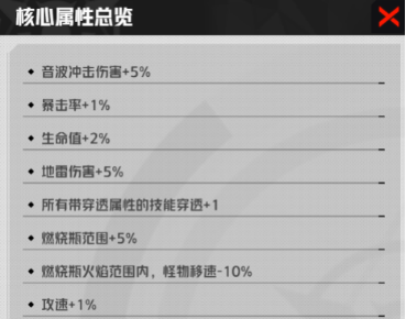 《枪魂狙击》核心功能进阶攻略