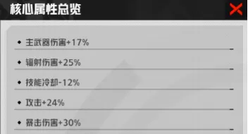 《枪魂狙击》核心功能进阶攻略