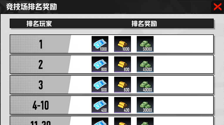 《枪魂狙击》竞技场玩法介绍