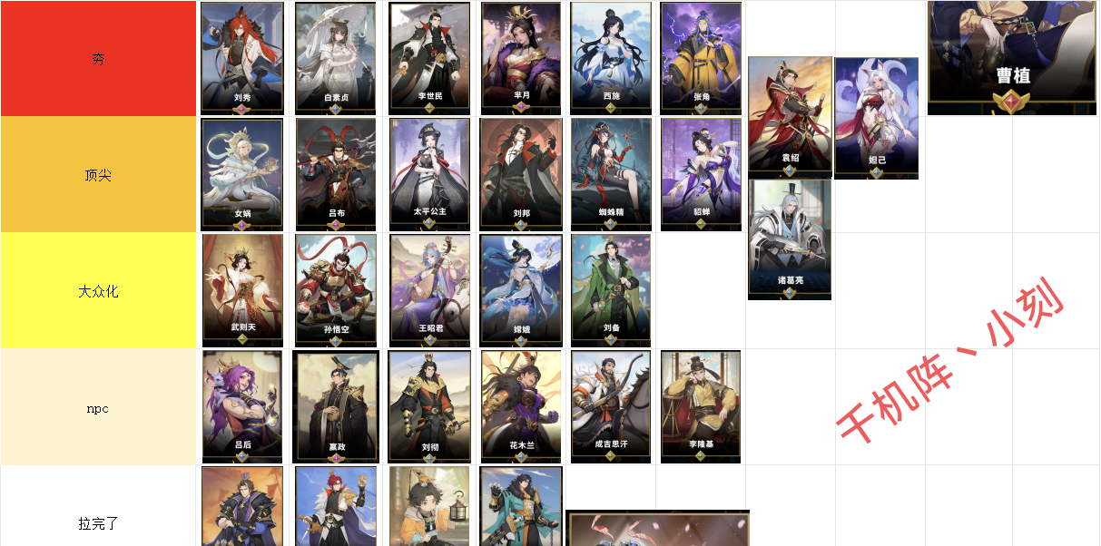 《千机阵》妖族攻略