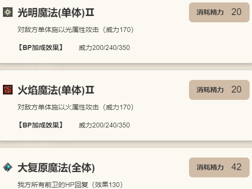 《歧路旅人：大陆的霸者》阿拉乌妮技能详解