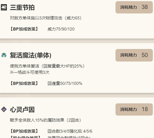 《歧路旅人：大陆的霸者》阿拉乌妮技能详解