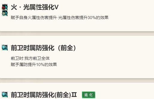 《歧路旅人：大陆的霸者》阿拉乌妮技能详解