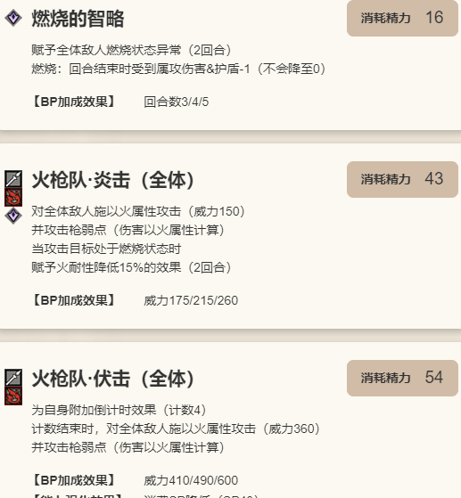 《歧路旅人：大陆的霸者》索隆角色技能介绍