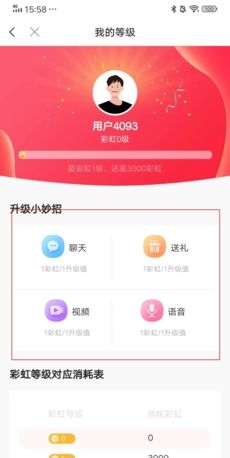 《倾友》提升等级方法