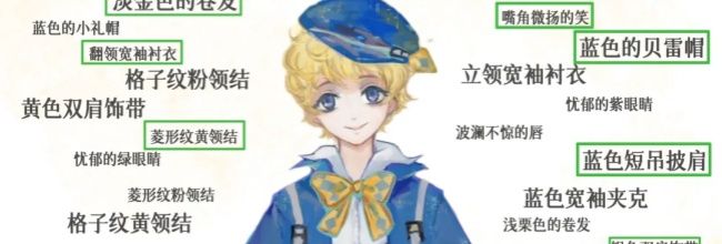 《栖云：遗忘之境》卡尔篇(雅克)好感成就解谜攻略