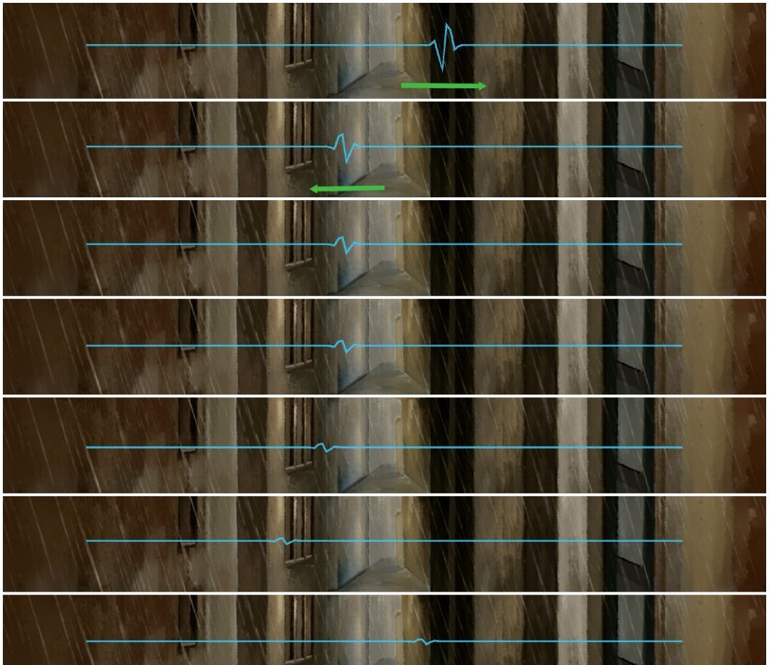 《栖云：遗忘之境》破晓篇艾萨好感成就解谜攻略