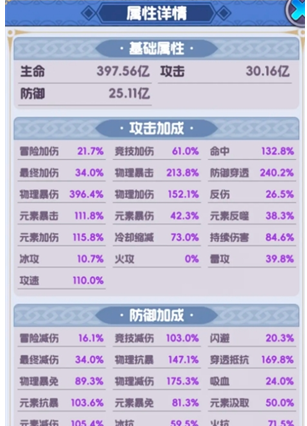 燃烧纪元装备属性选择建议