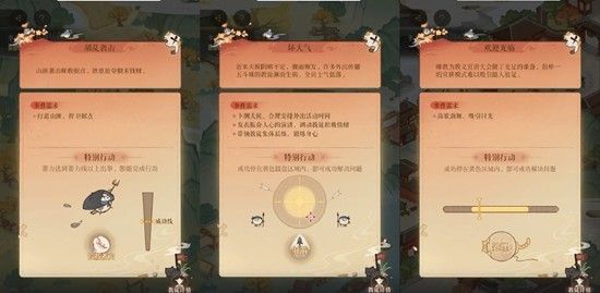 《如鸢》刘辩初见日活动集市派遣攻略