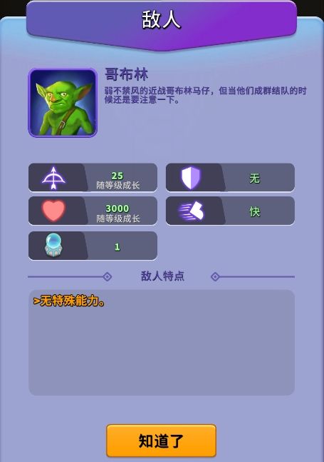 《人征塔战》哥布林怪物图鉴