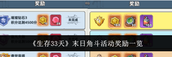 《生存33天》末日角斗活动奖励一览