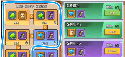 《生存大作战》高性价比生存指南