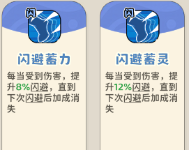 《神宠降临》单属性流派技能介绍