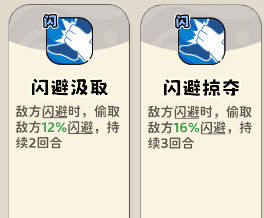 《神宠降临》单属性流派技能介绍