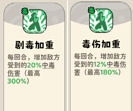 《神宠降临》单属性流派技能介绍