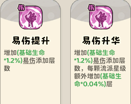 《神宠降临》单属性流派技能介绍