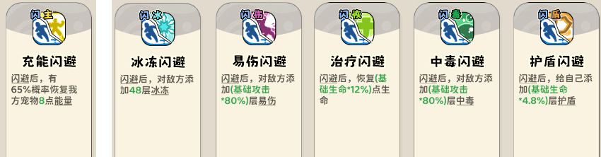 《神宠降临》双属性流派技能介绍