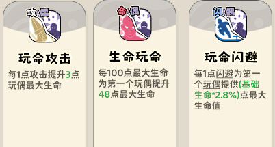 《神宠降临》双属性流派技能介绍