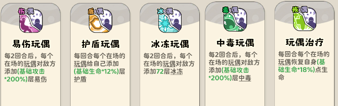 《神宠降临》双属性流派技能介绍