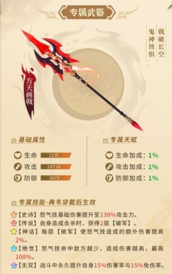 《三国大冒险》吕布强度介绍