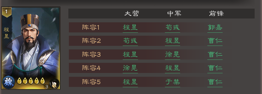 《三国乱世霸王》程昱养成攻略