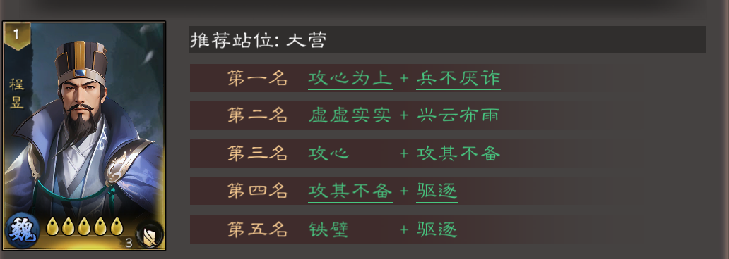 《三国乱世霸王》程昱养成攻略