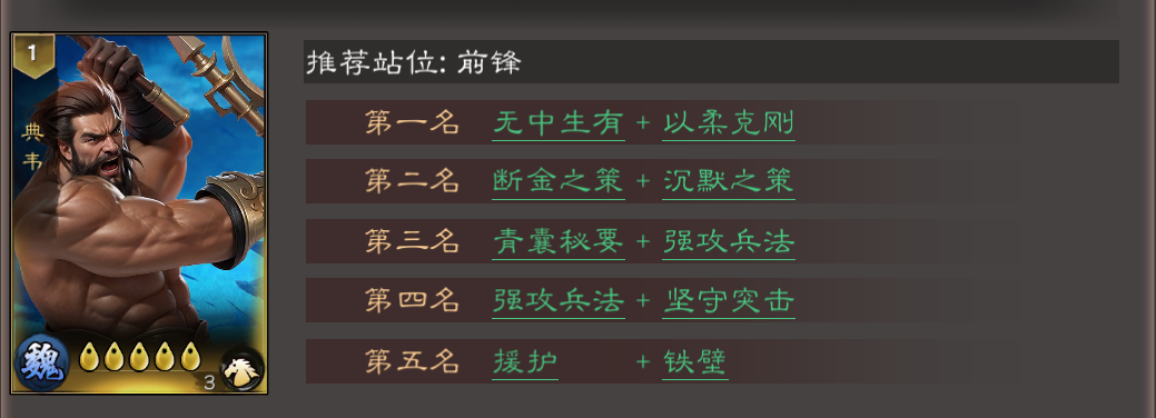 《三国乱世霸王》典韦养成玩法