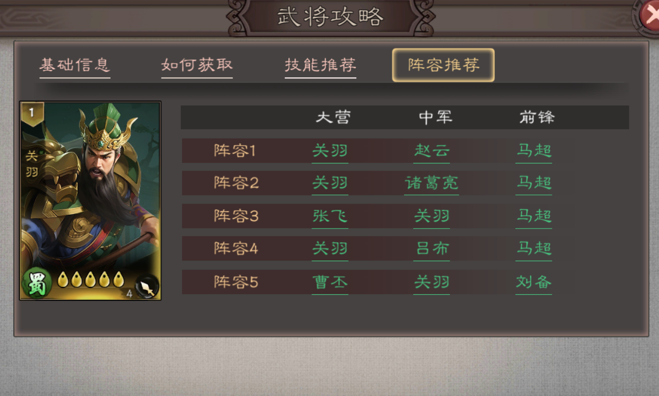 三国乱世霸王关羽阵容搭配攻略