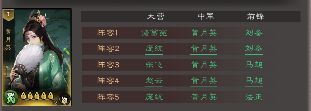 《三国乱世霸王》黄月英武将攻略