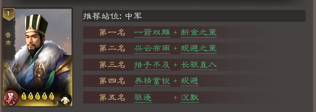 《三国乱世霸王》鲁肃玩法攻略