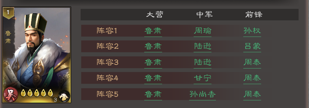 《三国乱世霸王》鲁肃玩法攻略