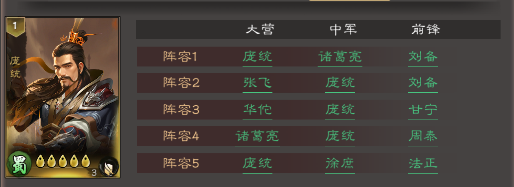 《三国乱世霸王》庞统玩法攻略