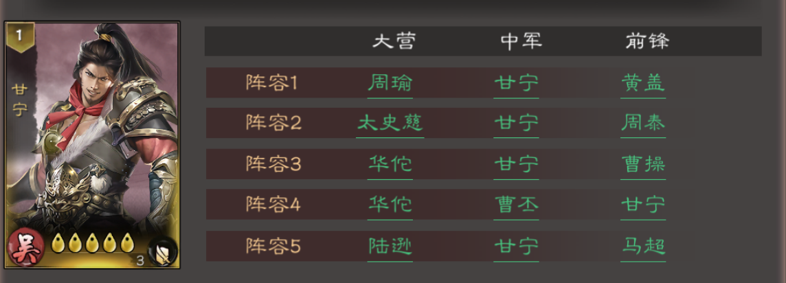 《三国乱世霸王》武将甘宁攻略