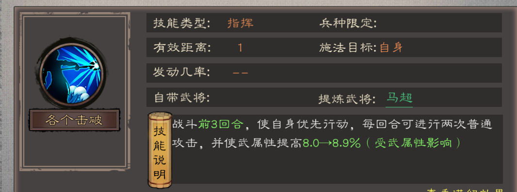 《三国乱世霸王》武将马超攻略