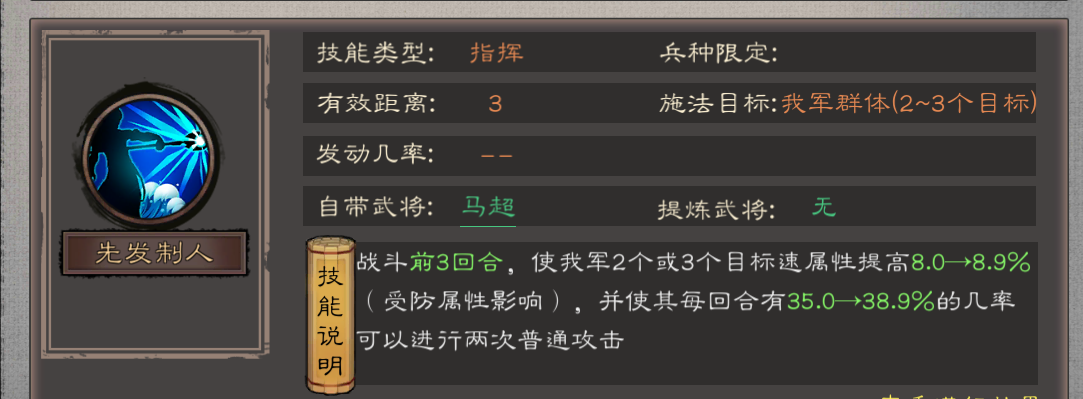 《三国乱世霸王》武将马超攻略