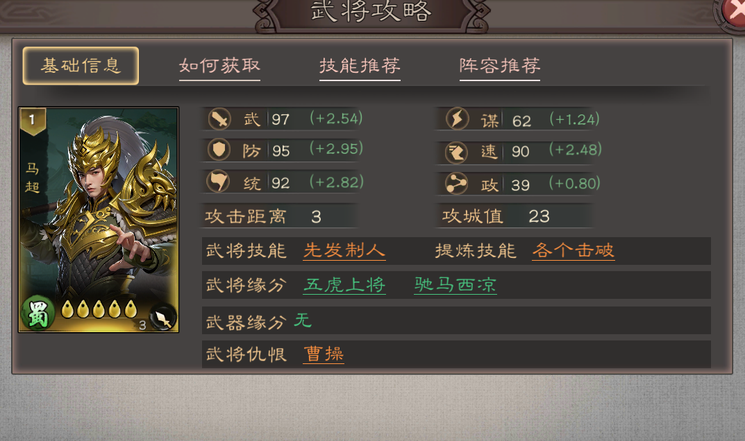 《三国乱世霸王》武将马超攻略