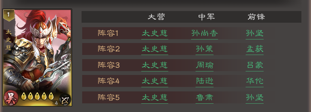 《三国乱世霸王》武将太史慈攻略