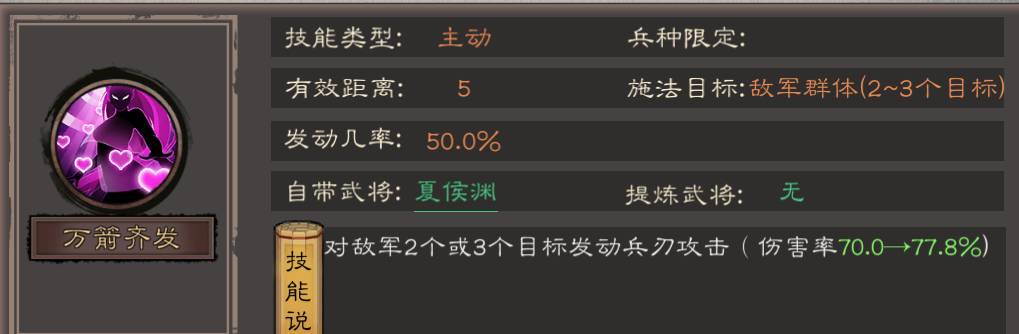 《三国乱世霸王》夏侯渊攻略