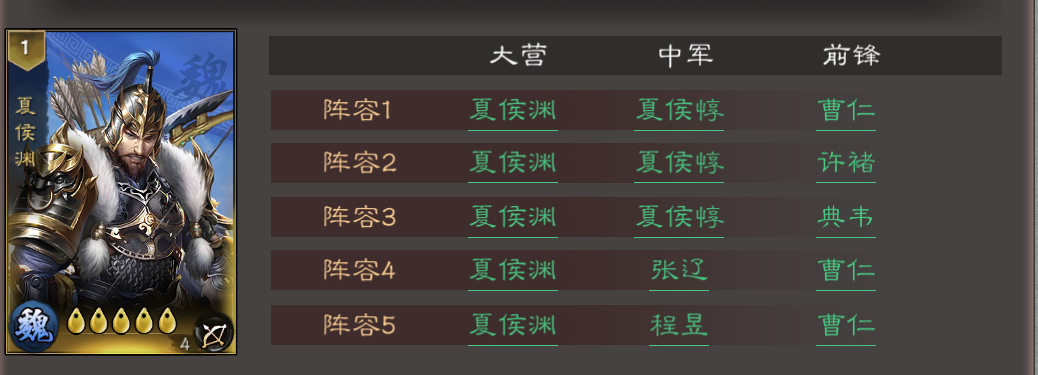 《三国乱世霸王》夏侯渊攻略